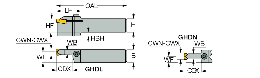 ‎GHDN 31.7-14T38