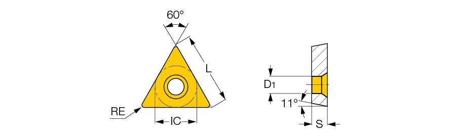 TPGX 110304-L IC520N