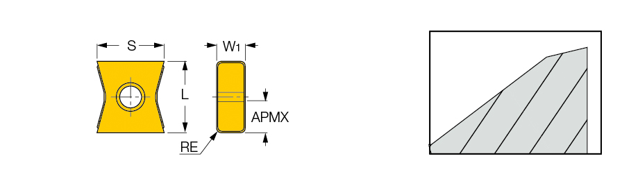 LNKX 1506PN-N PL IC908