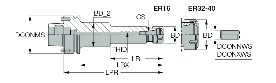 HSK FM63 ER16X80