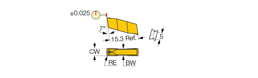 GIP 3.00E-0.20 IC830