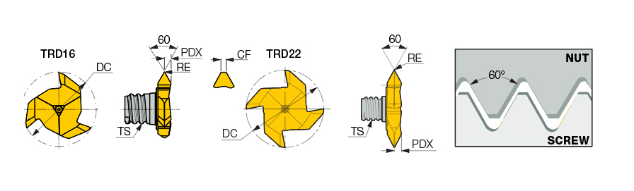 MM TRD16-M60-05P-3T06 IC528