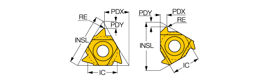 22IR 6 ABUT IC908