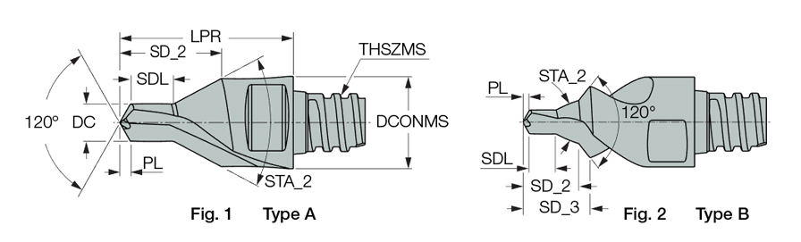 MM ECS-B5.00X19-2T12 IC908