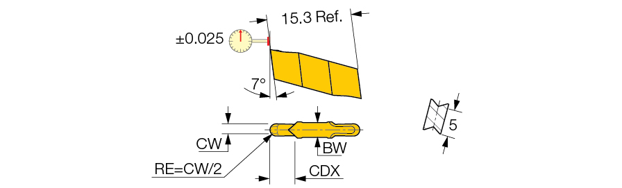 GIP 2.00-1.00 IC808