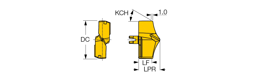 HFP 360-SPADE IQ IC908