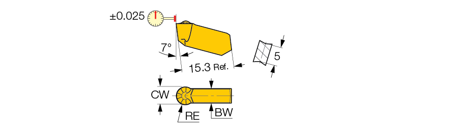 GIPY 4.00-2.00 IC806